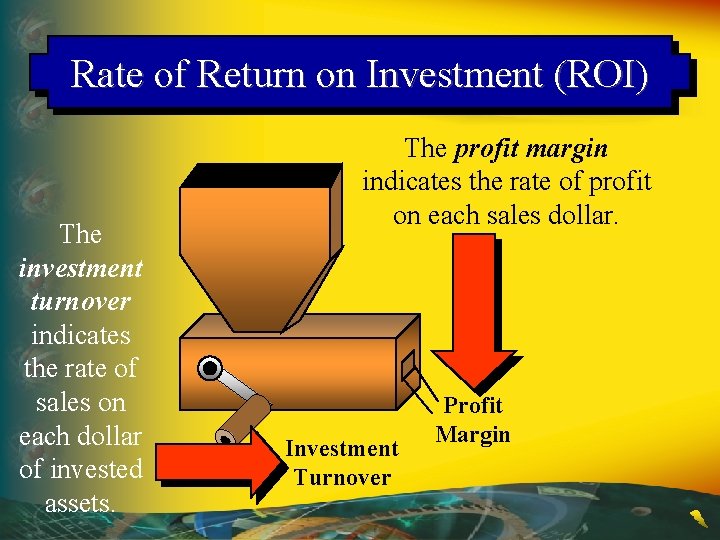 Rate of Return on Investment (ROI) The investment turnover indicates the rate of sales