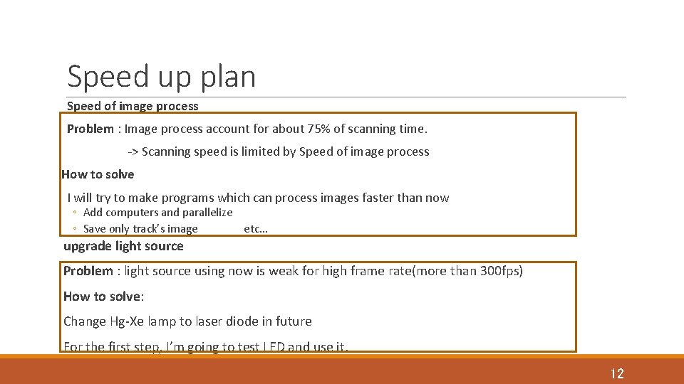 Speed up plan Speed of image process Problem : Image process account for about Speed up plan Speed of image process Problem : Image process account for about