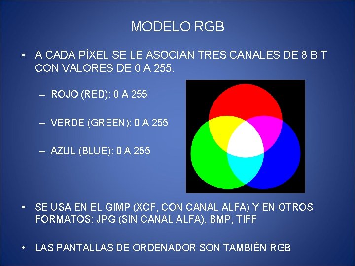 MODELO RGB • A CADA PÍXEL SE LE ASOCIAN TRES CANALES DE 8 BIT