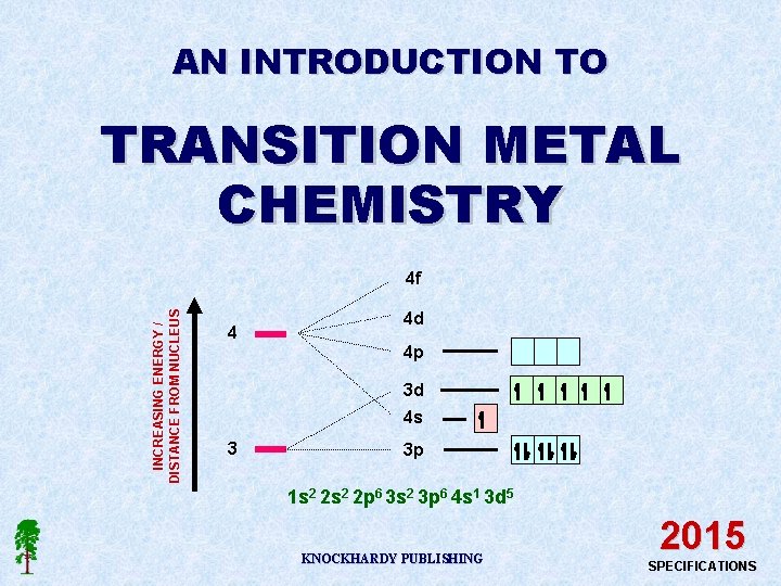 AN INTRODUCTION TO TRANSITION METAL CHEMISTRY INCREASING ENERGY / DISTANCE FROM NUCLEUS 4 f