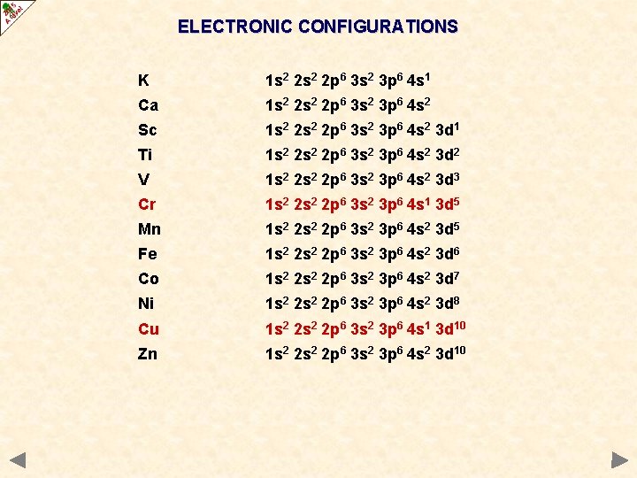 ELECTRONIC CONFIGURATIONS K 1 s 2 2 p 6 3 s 2 3 p