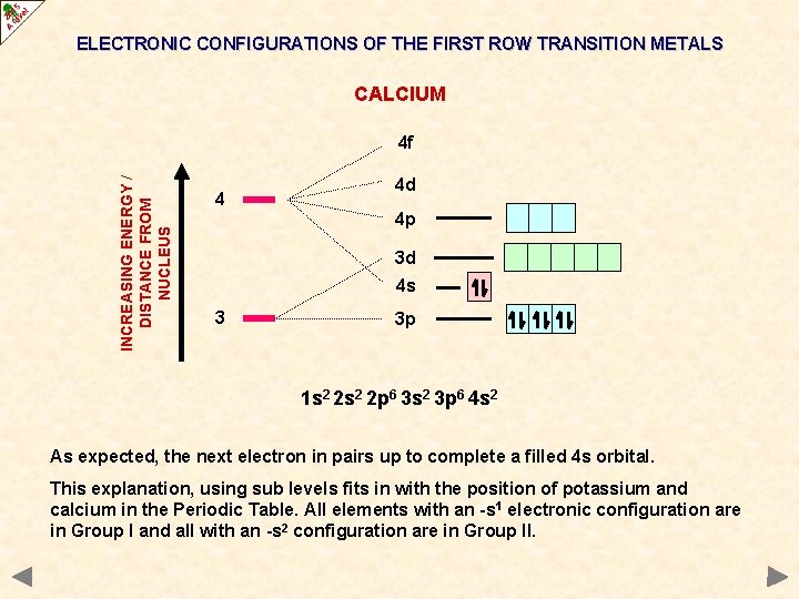 ELECTRONIC CONFIGURATIONS OF THE FIRST ROW TRANSITION METALS CALCIUM INCREASING ENERGY / DISTANCE FROM
