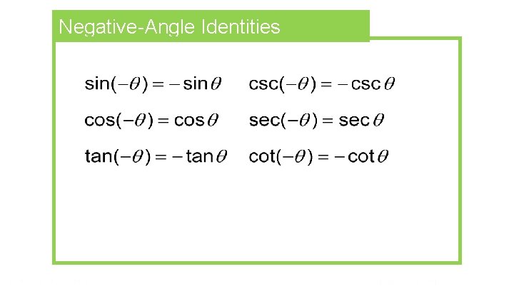 Negative-Angle Identities 