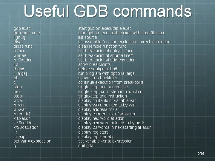 Useful GDB commands gdb exec core l [m, n] disas func b line# b