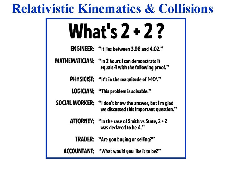 Relativistic Kinematics & Collisions 
