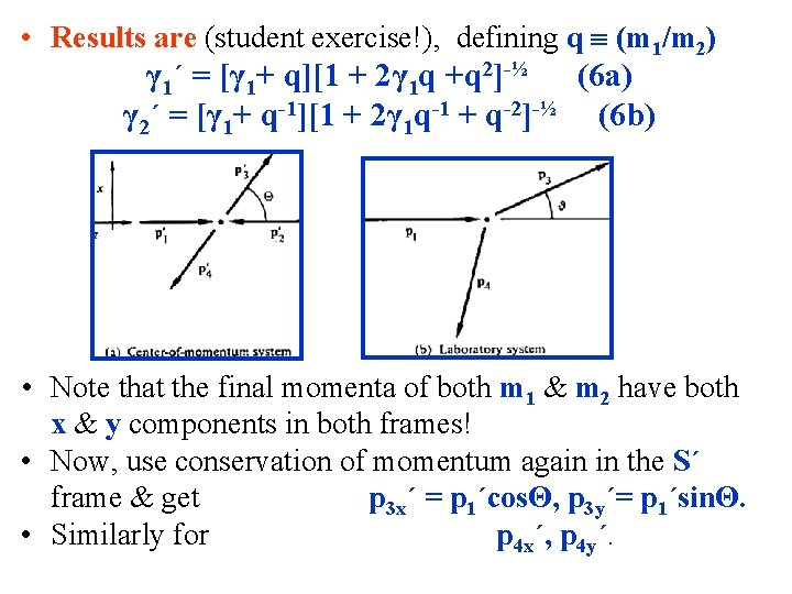  • Results are (student exercise!), defining q (m 1/m 2) γ 1´ =