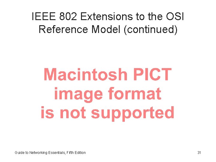 IEEE 802 Extensions to the OSI Reference Model (continued) Guide to Networking Essentials, Fifth
