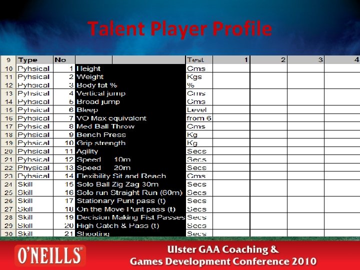 Talent Player Profile 