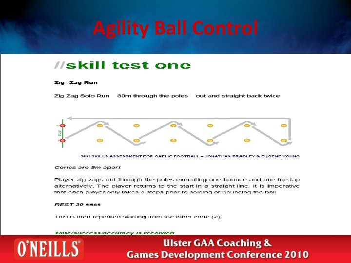 Agility Ball Control 