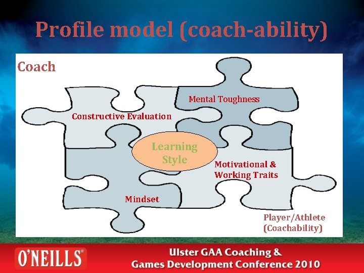 Profile model (coach-ability) Coach Mental Toughness Constructive Evaluation Learning Style Motivational & Working Traits