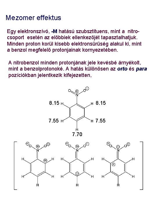 Mezomer effektus Egy elektronszívó, -M hatású szubsztituens, mint a nitrocsoport esetén az előbbiek ellenkezőjét