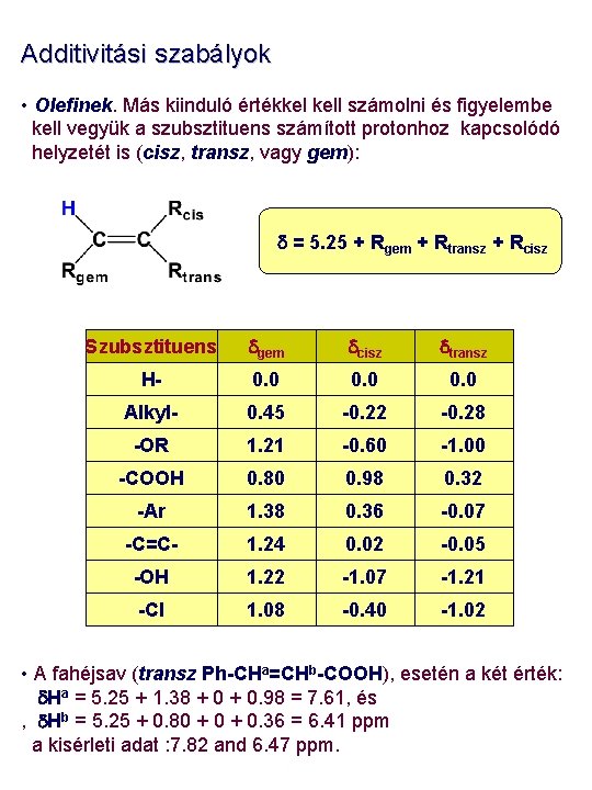 Additivitási szabályok • Olefinek. Más kiinduló értékkel kell számolni és figyelembe kell vegyük a