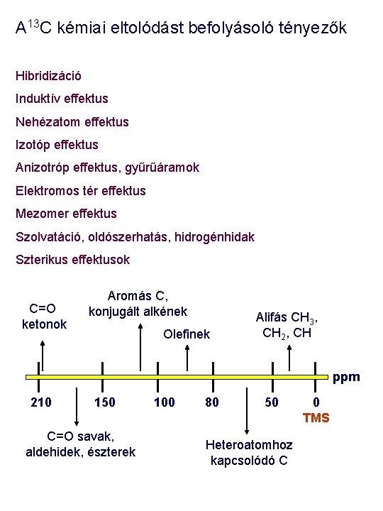 A 13 C kémiai eltolódást befolyásoló tényezők Hibridizáció Induktív effektus Nehézatom effektus Izotóp effektus