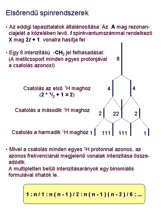 Elsőrendű spinrendszerek • Az eddigi tapasztalatok általánosítása: Az A mag rezonanciajelét a közelében levő,