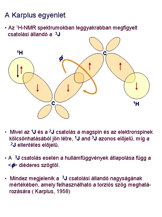 A Karplus egyenlet • Az 1 H-NMR spektrumokban leggyakrabban megfigyelt csatolási állandó a 3