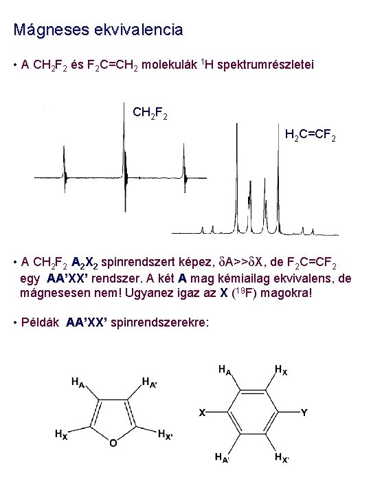 Mágneses ekvivalencia • A CH 2 F 2 és F 2 C=CH 2 molekulák