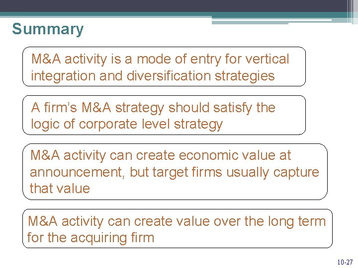 Summary M&A activity is a mode of entry for vertical integration and diversification strategies
