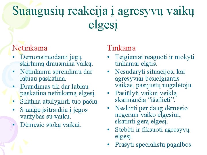 Suaugusių reakcija į agresyvų vaikų elgesį Netinkama Tinkama • Demonstruodami jėgų skirtumą drausmina vaiką.