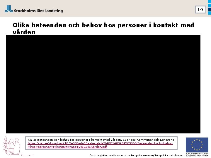 1 89 Olika beteenden och behov hos personer i kontakt med vården Källa: Beteenden