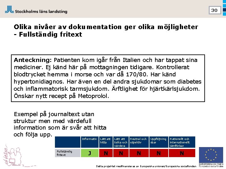 30 Olika nivåer av dokumentation ger olika möjligheter - Fullständig fritext Anteckning: Patienten kom