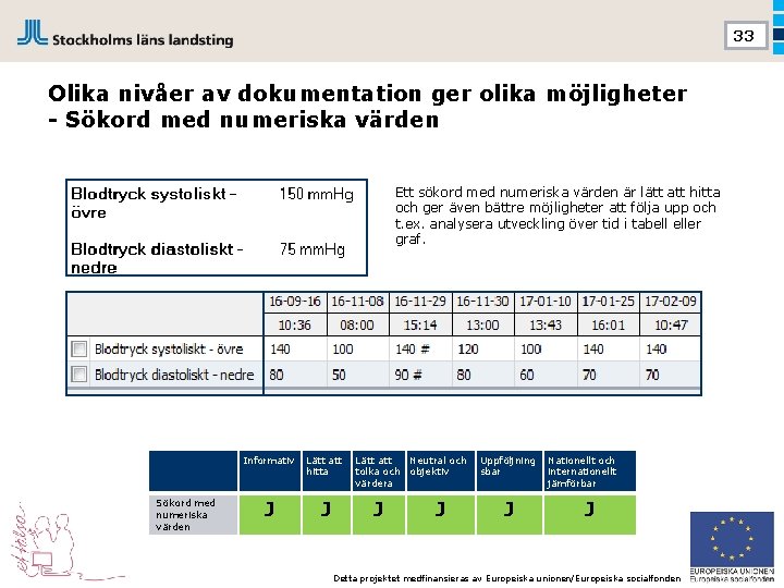 33 Olika nivåer av dokumentation ger olika möjligheter - Sökord med numeriska värden Ett