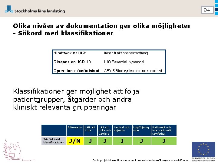 34 Olika nivåer av dokumentation ger olika möjligheter - Sökord med klassifikationer Klassifikationer ger