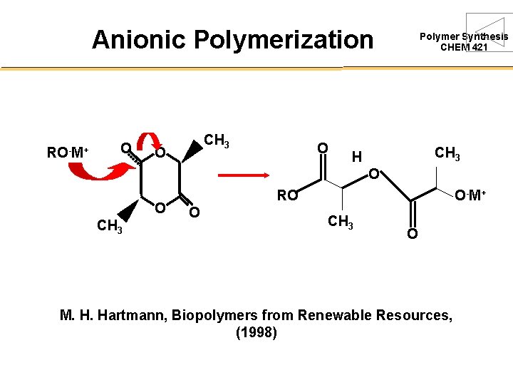 Anionic Polymerization RO-M+ O CH 3 O O Polymer Synthesis CHEM 421 CH 3