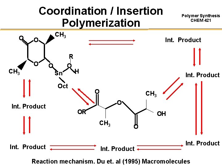 Coordination / Insertion Polymerization O CH 3 O O CH 3 Int. Product R