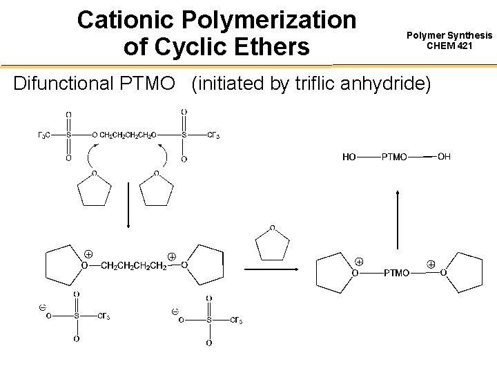 Cationic Polymerization of Cyclic Ethers Polymer Synthesis CHEM 421 Difunctional PTMO (initiated by triflic