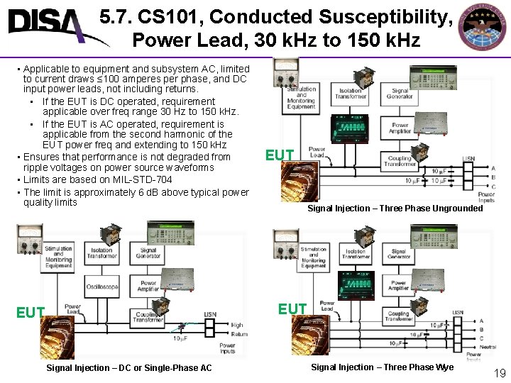 5. 7. CS 101, Conducted Susceptibility, Power Lead, 30 k. Hz to 150 k.