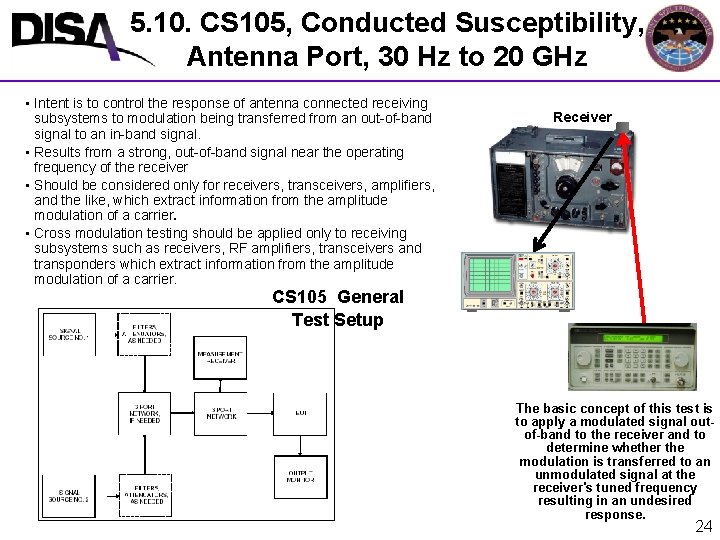 5. 10. CS 105, Conducted Susceptibility, Antenna Port, 30 Hz to 20 GHz •