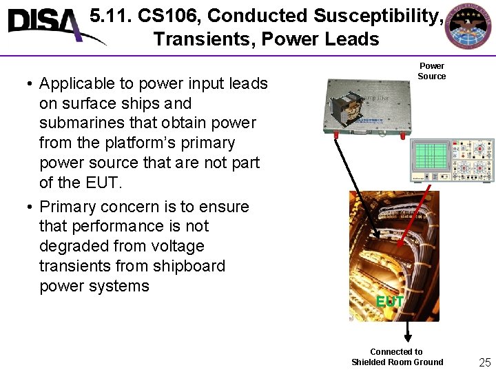 5. 11. CS 106, Conducted Susceptibility, Transients, Power Leads • Applicable to power input