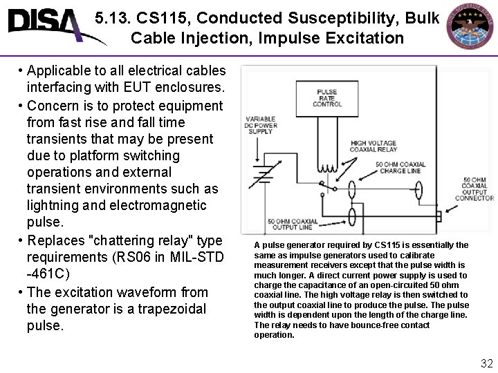 5. 13. CS 115, Conducted Susceptibility, Bulk Cable Injection, Impulse Excitation • Applicable to