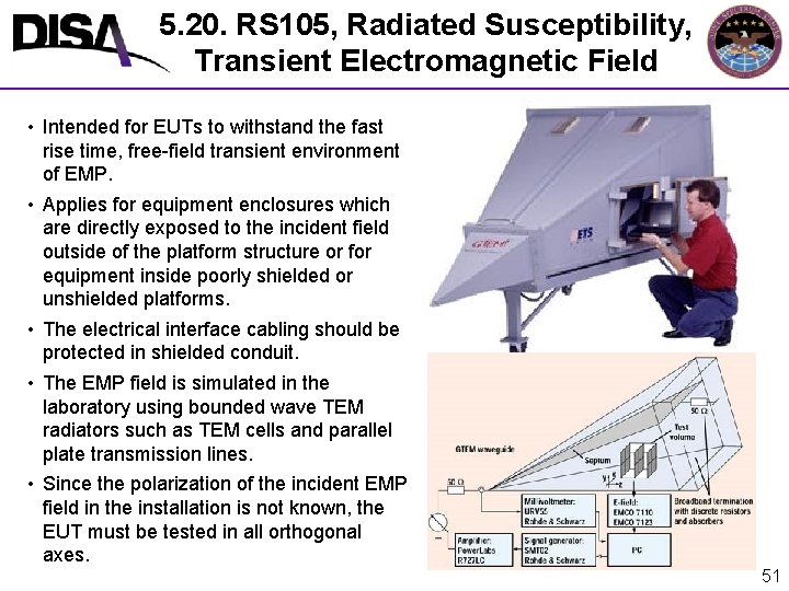 5. 20. RS 105, Radiated Susceptibility, Transient Electromagnetic Field • Intended for EUTs to