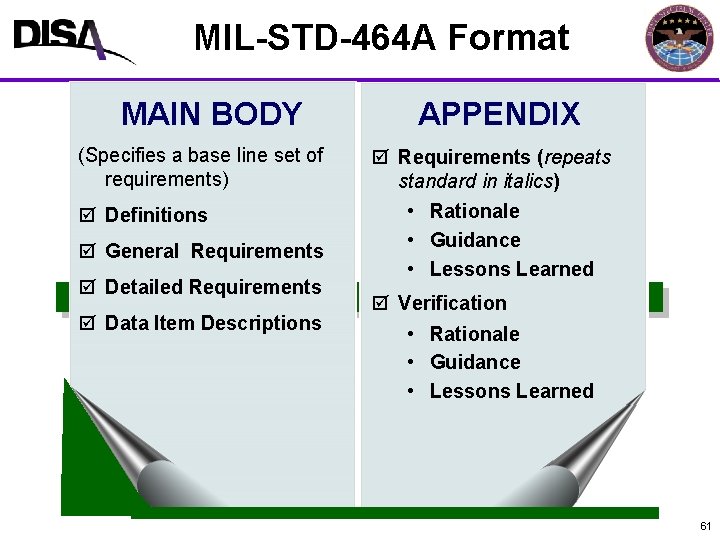 MIL-STD-464 A Format MAIN BODY (Specifies a base line set of requirements) þ Definitions