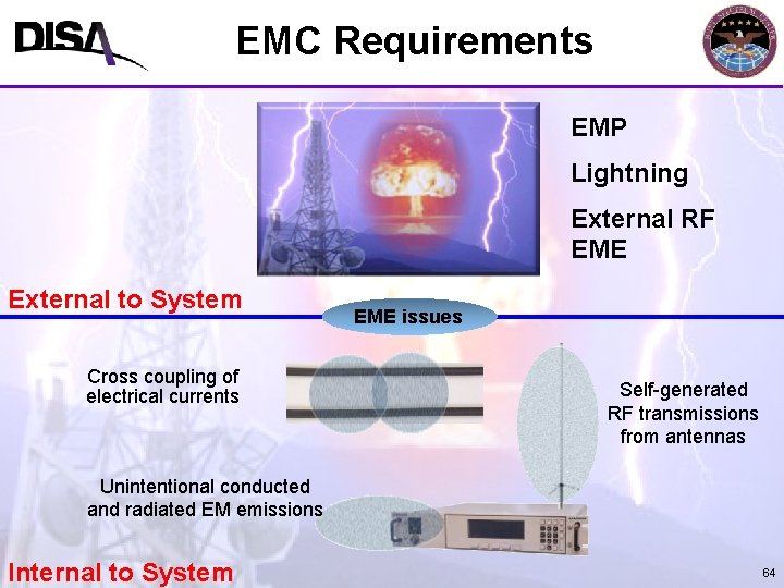 EMC Requirements EMP Lightning External RF EME External to System Cross coupling of electrical