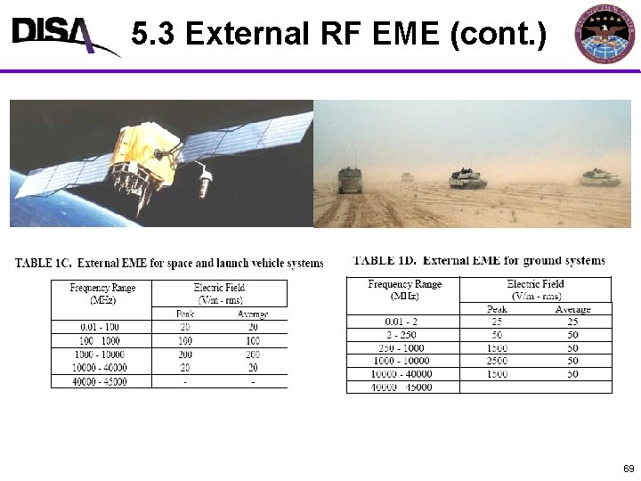 5. 3 External RF EME (cont. ) MIL-STD-464 A Format 69 