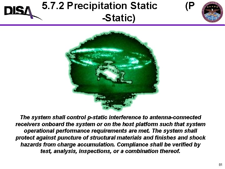 5. 7. 2 Precipitation Static (P MIL-STD-464 A Format -Static) The system shall control