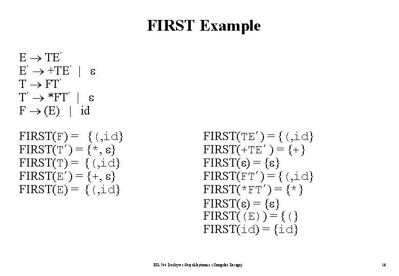 FIRST Example E TE’ E’ +TE’ | T FT’ T’ *FT’ | F (E)