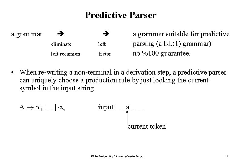 Predictive Parser a grammar eliminate left recursion factor a grammar suitable for predictive parsing