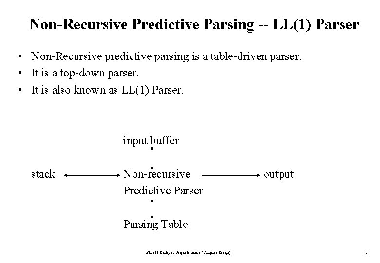 Non-Recursive Predictive Parsing -- LL(1) Parser • Non-Recursive predictive parsing is a table-driven parser.