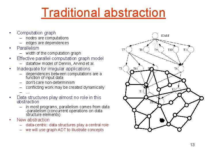 Traditional abstraction • Computation graph – nodes are computations – edges are dependences •