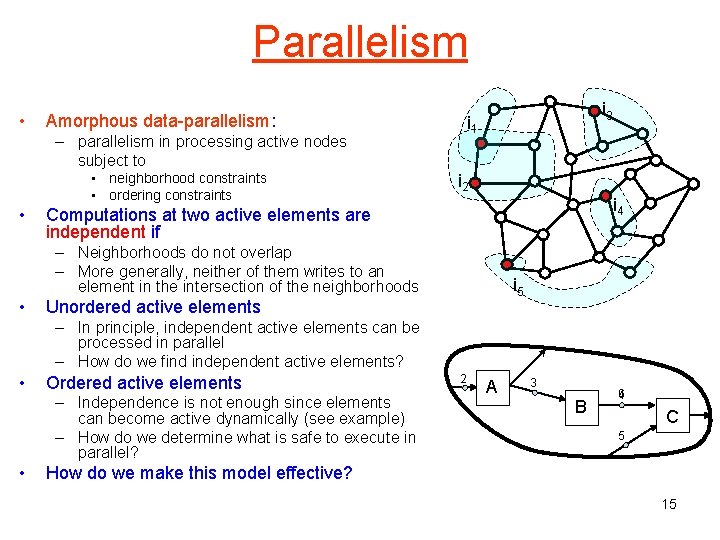 Parallelism • Amorphous data-parallelism: i 1 – parallelism in processing active nodes subject to