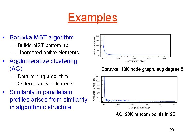 Examples • Boruvka MST algorithm – Builds MST bottom-up – Unordered active elements •