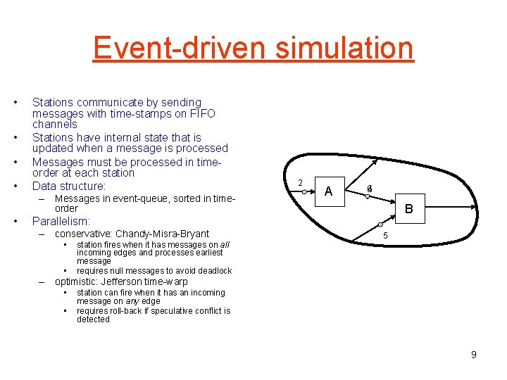 Event-driven simulation • • Stations communicate by sending messages with time-stamps on FIFO channels