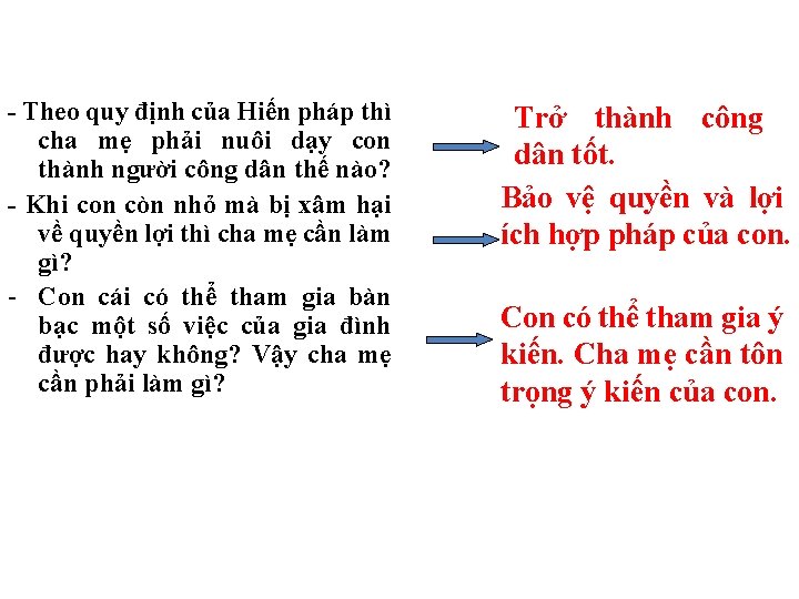 - Theo quy định của Hiến pháp thì cha mẹ phải nuôi dạy con
