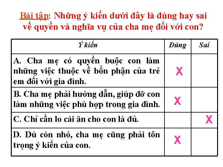 Bài tập: Những ý kiến dưới đây là đúng hay sai về quyền và