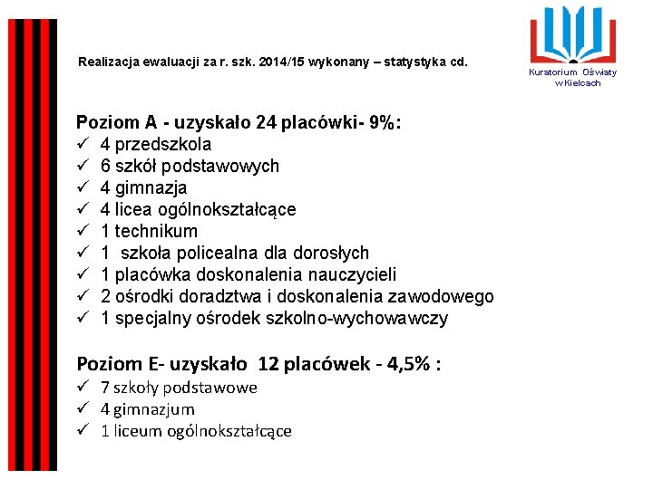 Realizacja ewaluacji za r. szk. 2014/15 wykonany – statystyka cd. Poziom A - uzyskało