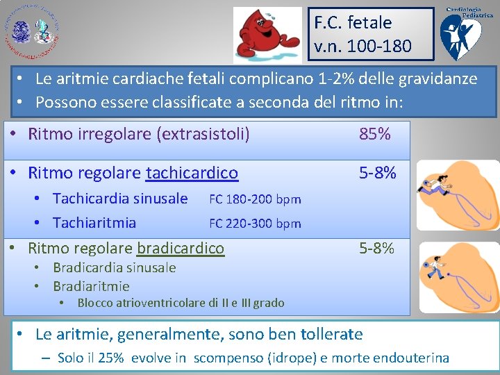 F. C. fetale v. n. 100 -180 • Le aritmie cardiache fetali complicano 1