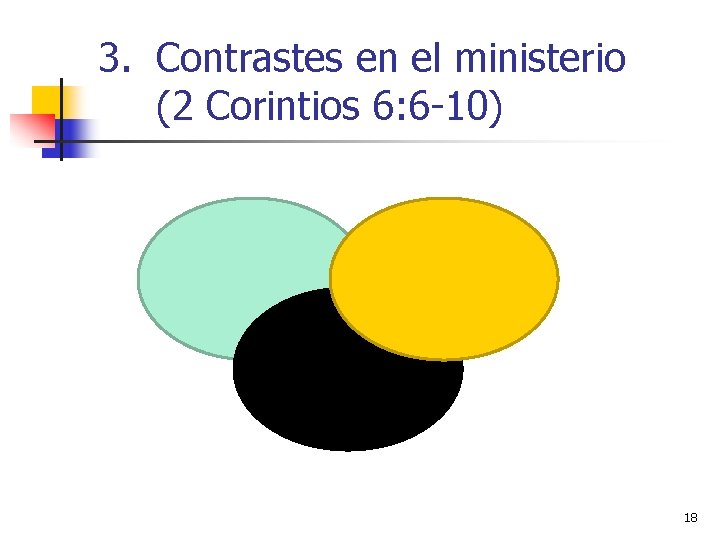 3. Contrastes en el ministerio (2 Corintios 6: 6 -10) 18 